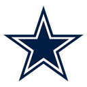Dallas Cowboys crest