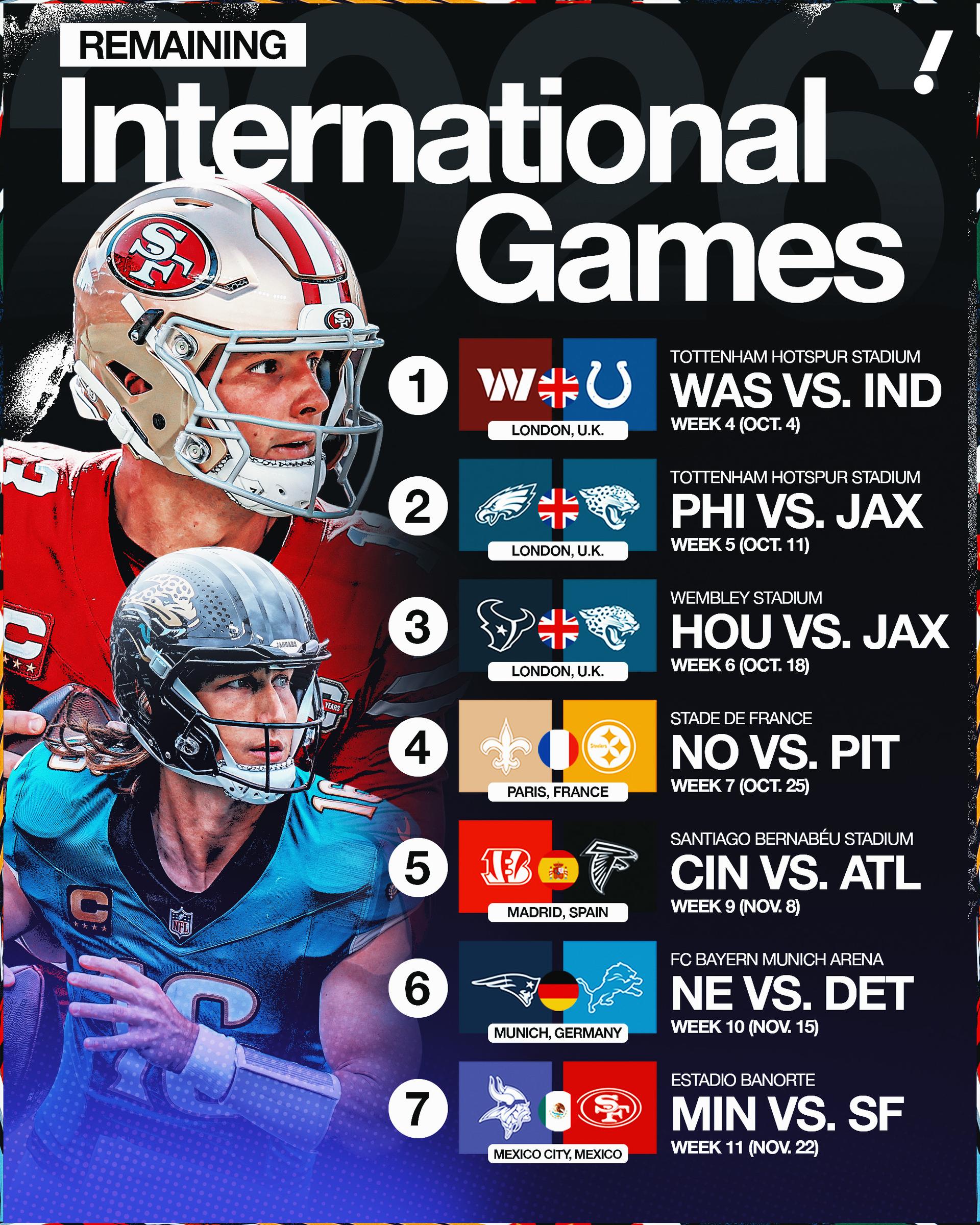 Ranking the NFL's remaining international games, starting with Sunday's Colts-Commanders matchup
